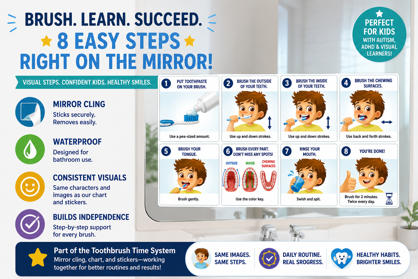 Visual Mirror Cling Steps. Confident Kids.