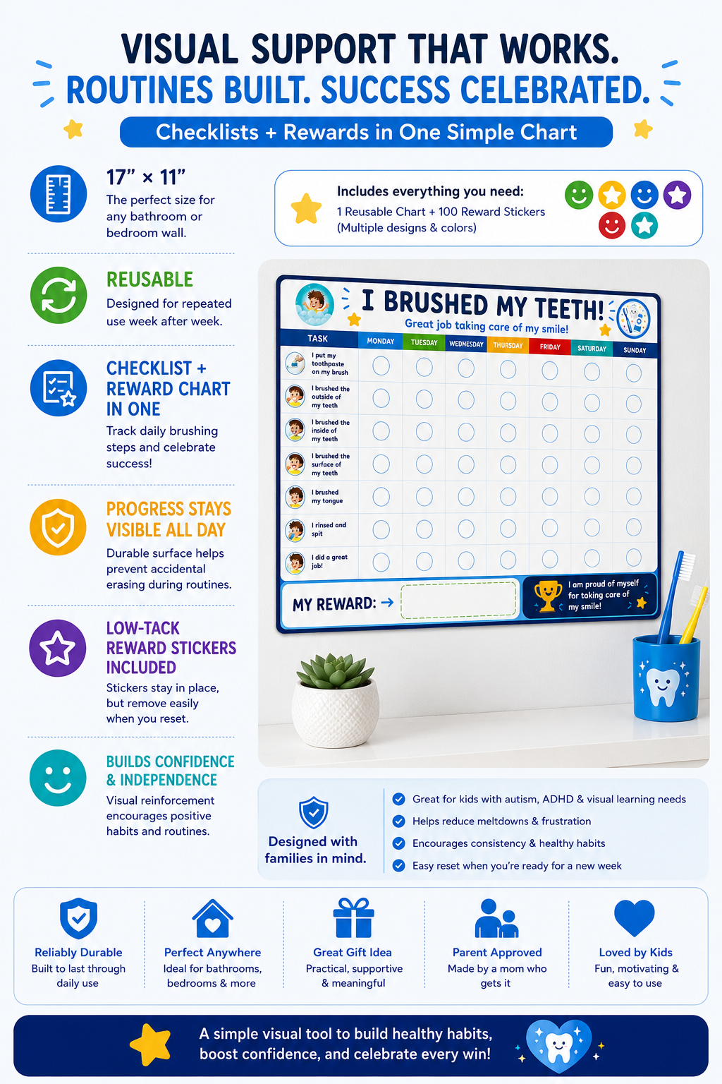 More Than a Reward Chart—A Complete Visual Learning System