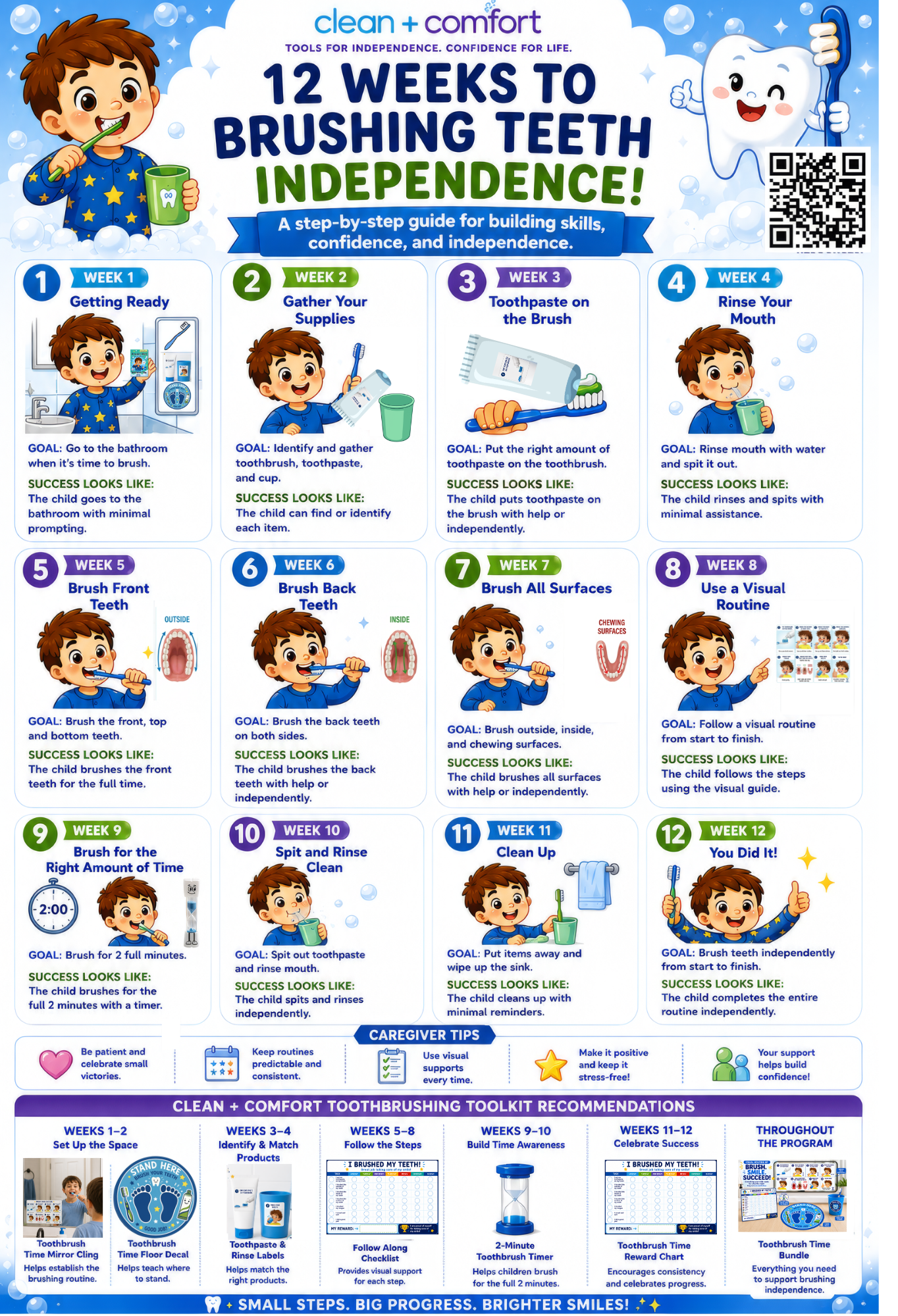 12 Weeks to Brushing Teeth Independence Toolkit