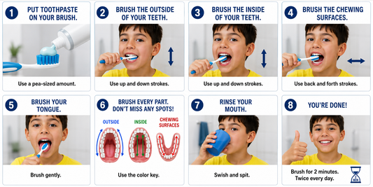 Young adult in a yellow t-shirt brushing teeth with the toothbrushing visual schedule on the mirror