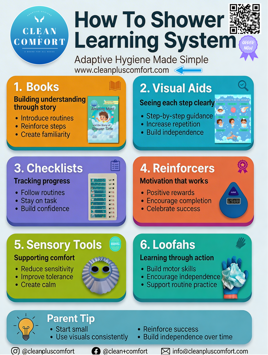 Educational Hygiene Toolkits for Kids: Building Independence Through Adaptive Learning
