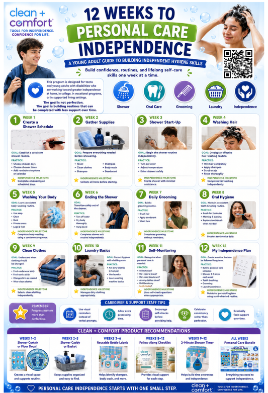 12 Weeks to Personal Care Independence Toolkit