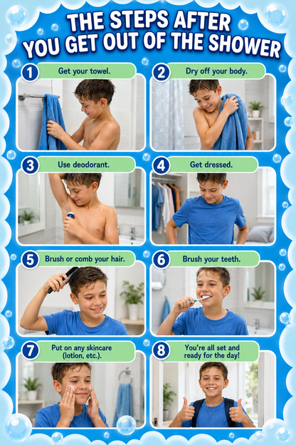 Visual Shower & After Shower Routine Bundle
