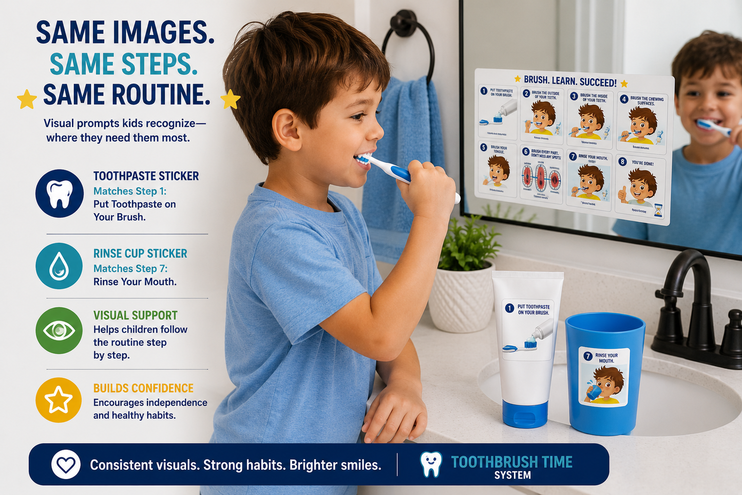 Toothbrushing Visual Stickers for Kids | Toothpaste & Rinse Cup Labels