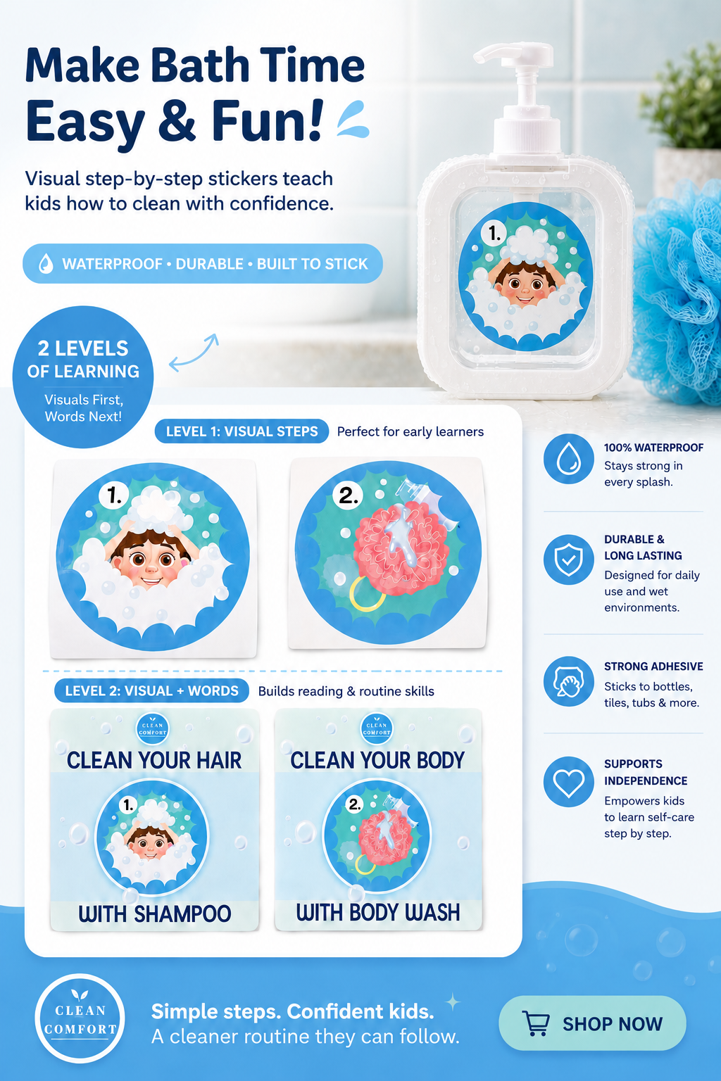 Visual Stickers for Shampoo + Body Wash