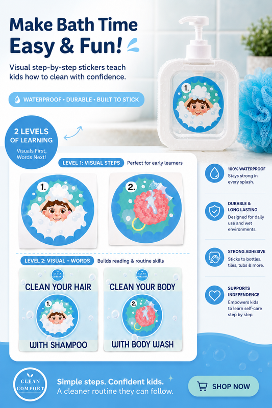 Visual Stickers for Shampoo + Body Wash