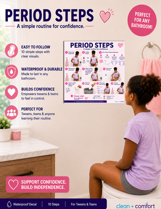Period Steps Visual Guide