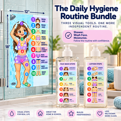 Daily Hygiene Routine Bundle – view 2
