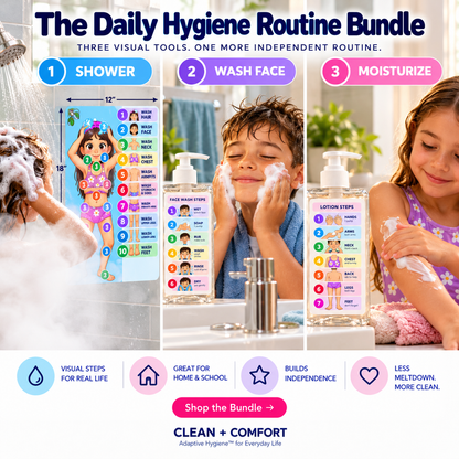 Daily Hygiene Routine Bundle with shower body map, face wash and lotion steps bottles