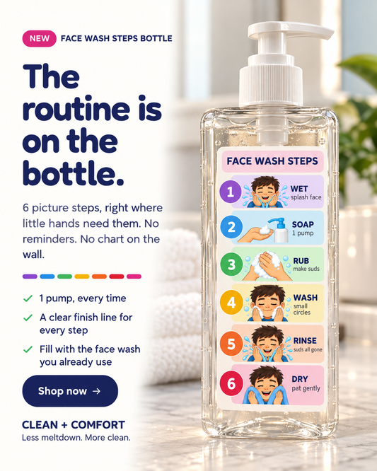 Face Wash Steps bottle – view 2