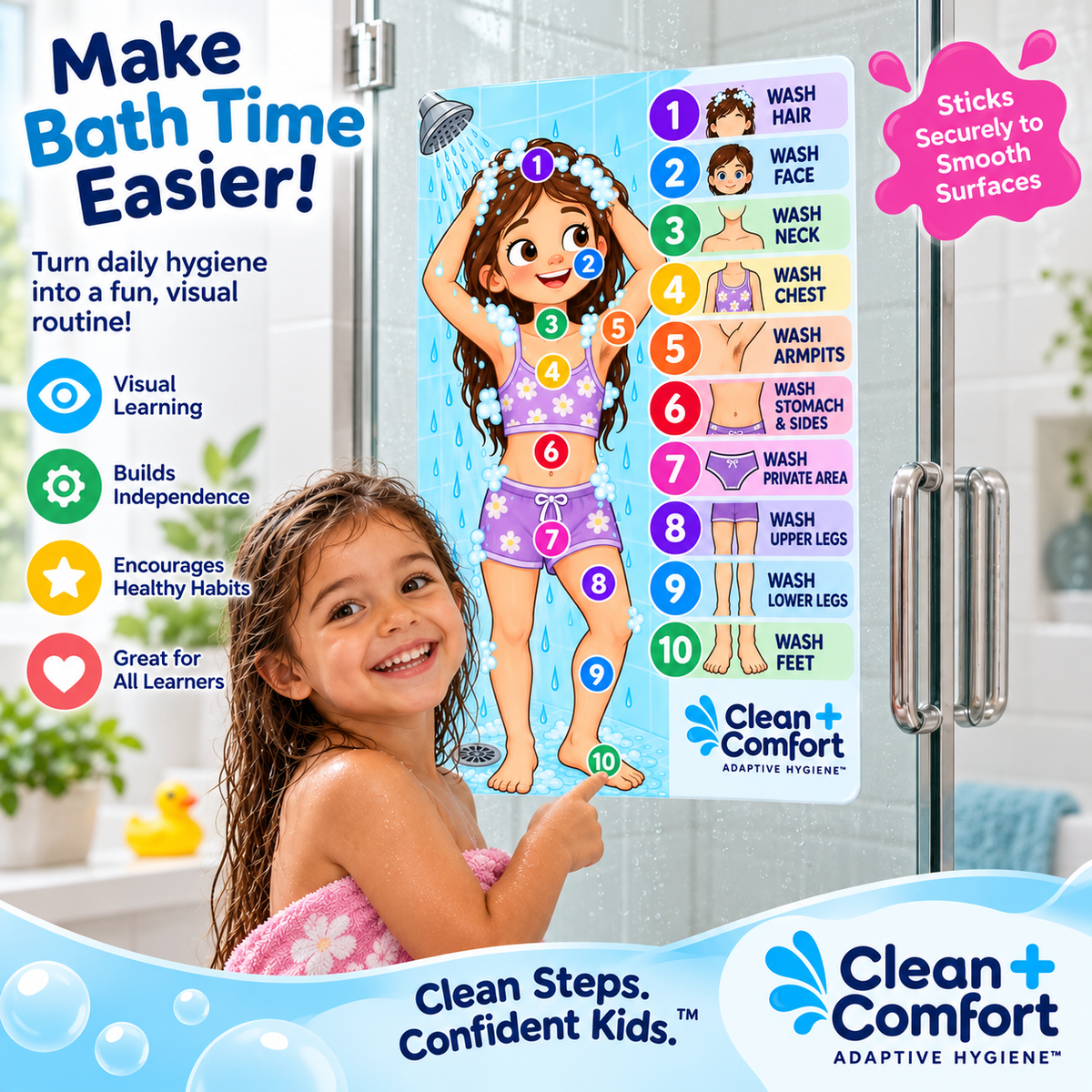 Shower Steps Visual Body Map glass cling – view 2