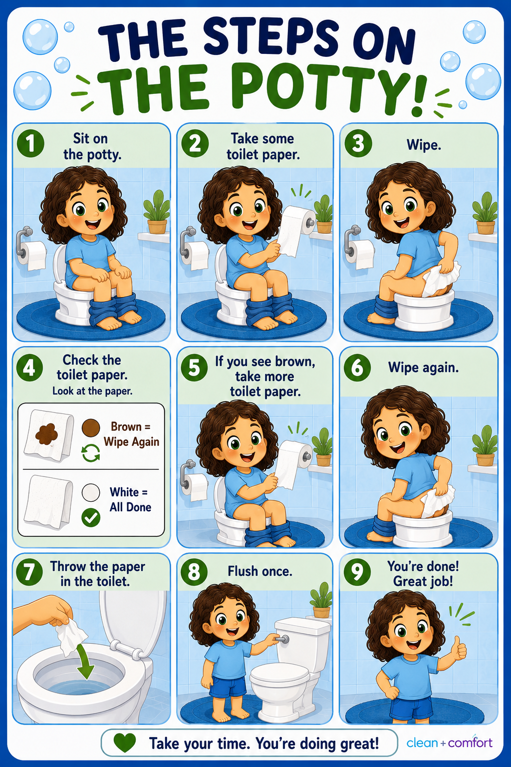 Potty Time Wiping Steps Decal | Molly