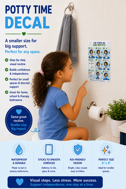 Potty Time Wiping Steps Decal | Molly
