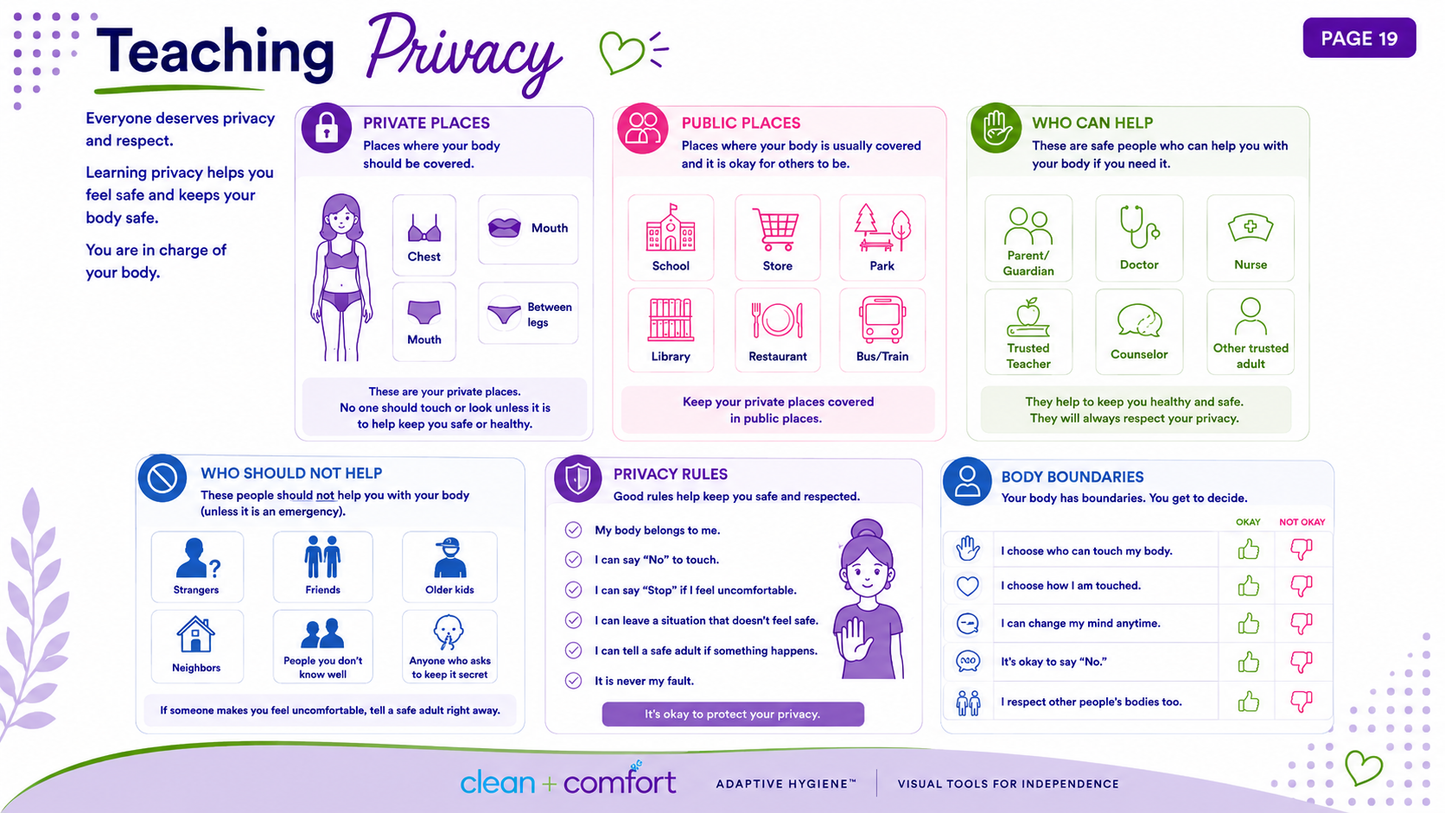 Preparing for Puberty: A Parent Workbook for Girls