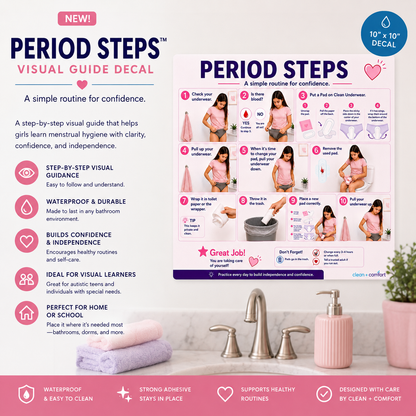 Period Steps Visual Guide