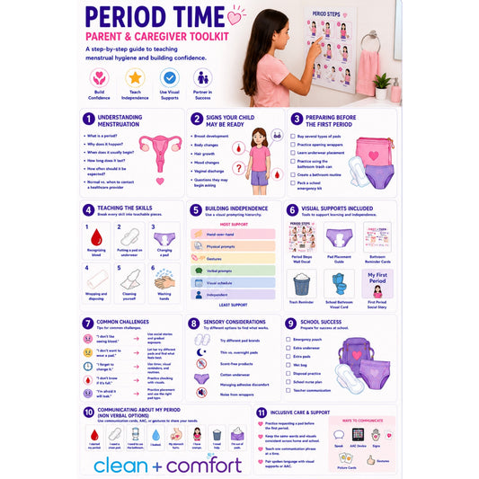 Period Time Toolkit
