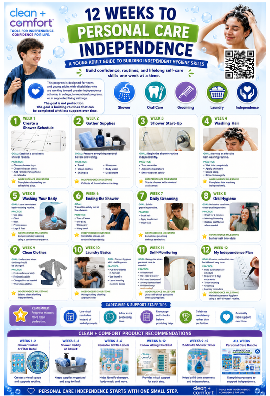 12 Weeks to Personal Care Independence Toolkit