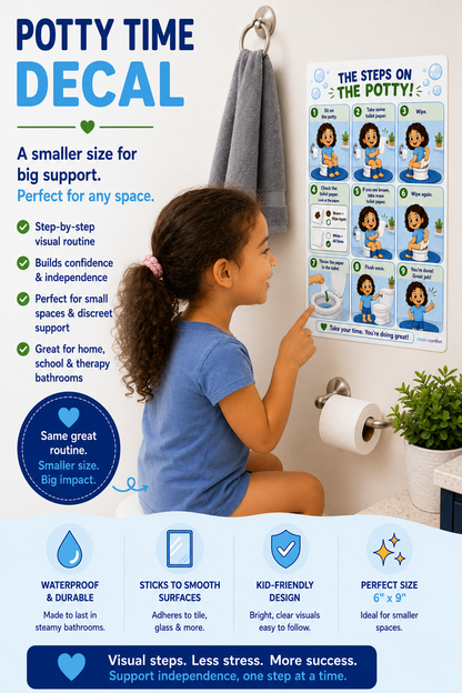 Potty Time Wiping Steps Decal | Molly