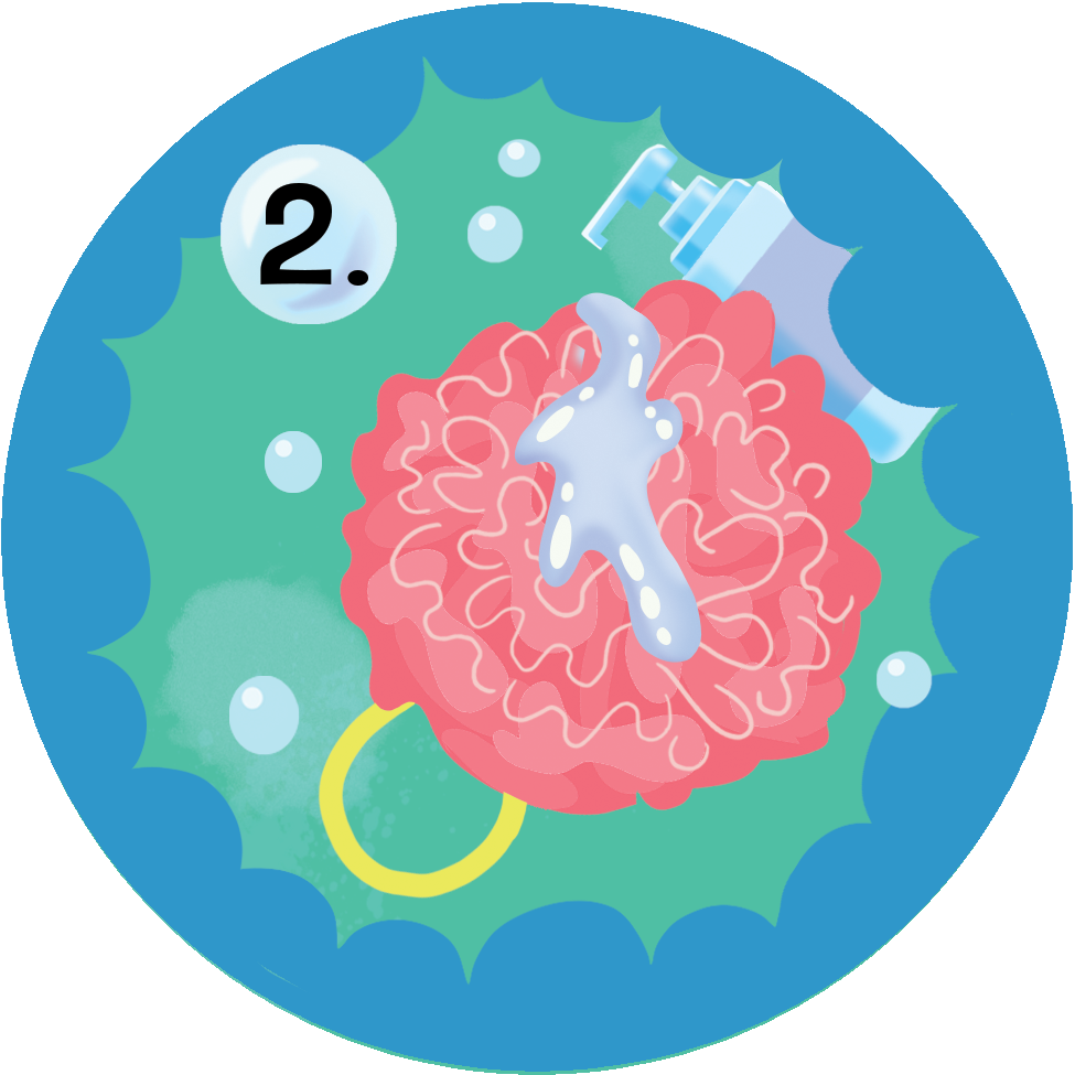 Visual Stickers for Shampoo + Body Wash