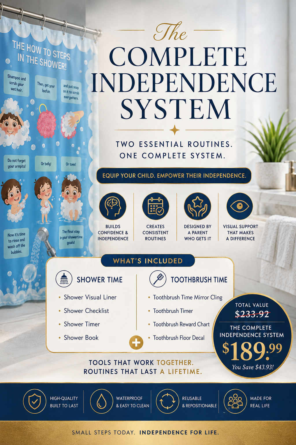 The Complete Independence System Image.png