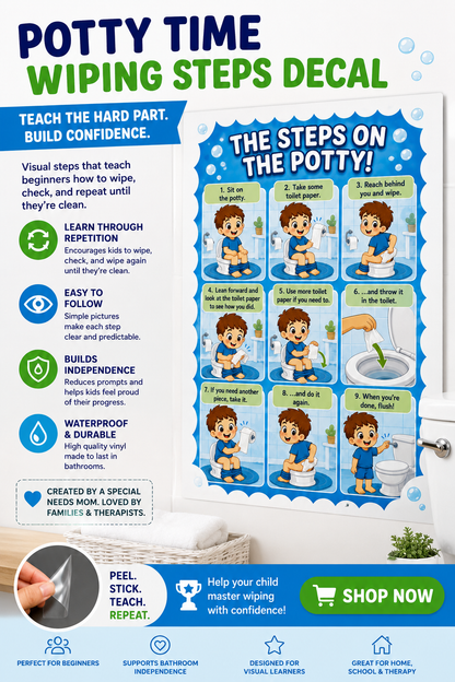 Potty Time Wiping Steps Decal