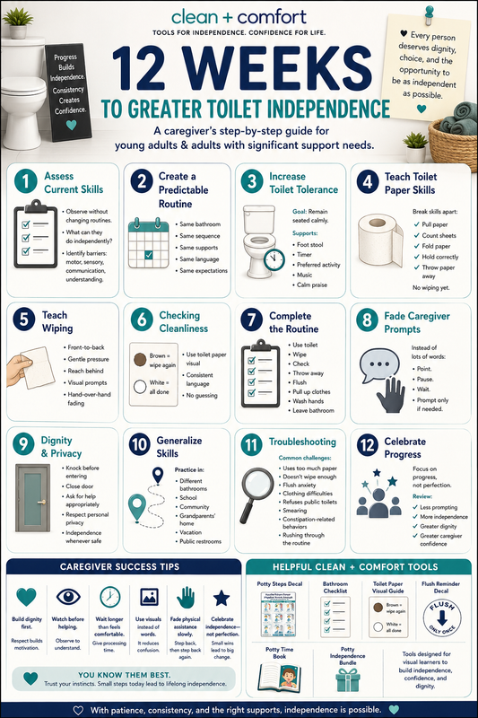Young Adult Potty Time Toolkit