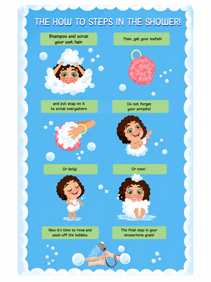 The Level 3 Learn to Shower Bundle (Molly decal)