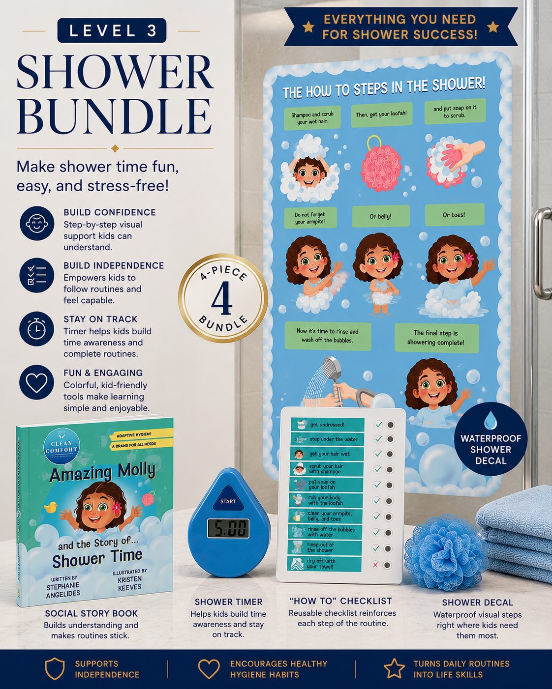The Level 3 Learn to Shower Bundle (Molly decal)