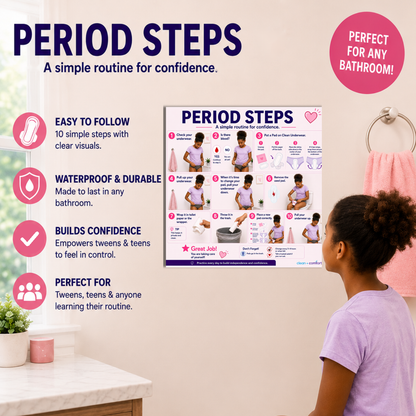Period steps visual guide decal