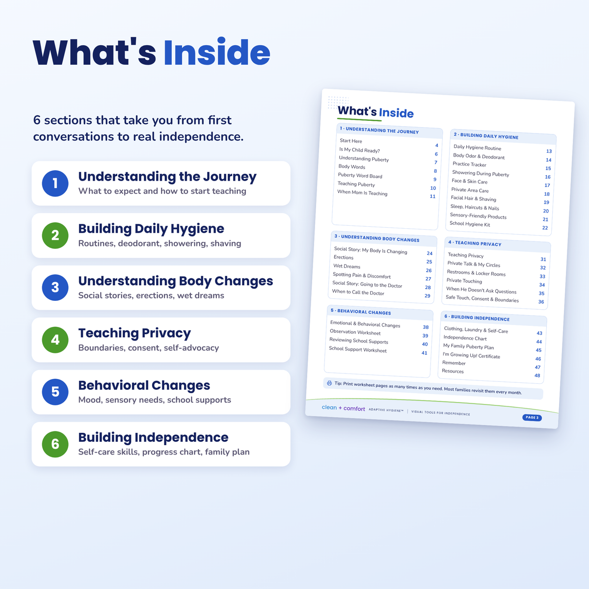 Autism & Puberty Workbook for Boys | Parent Guide