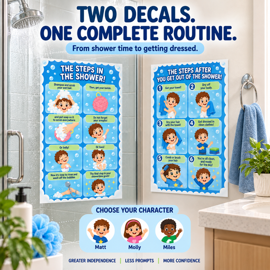 Two visual decals: shower steps and after-shower steps