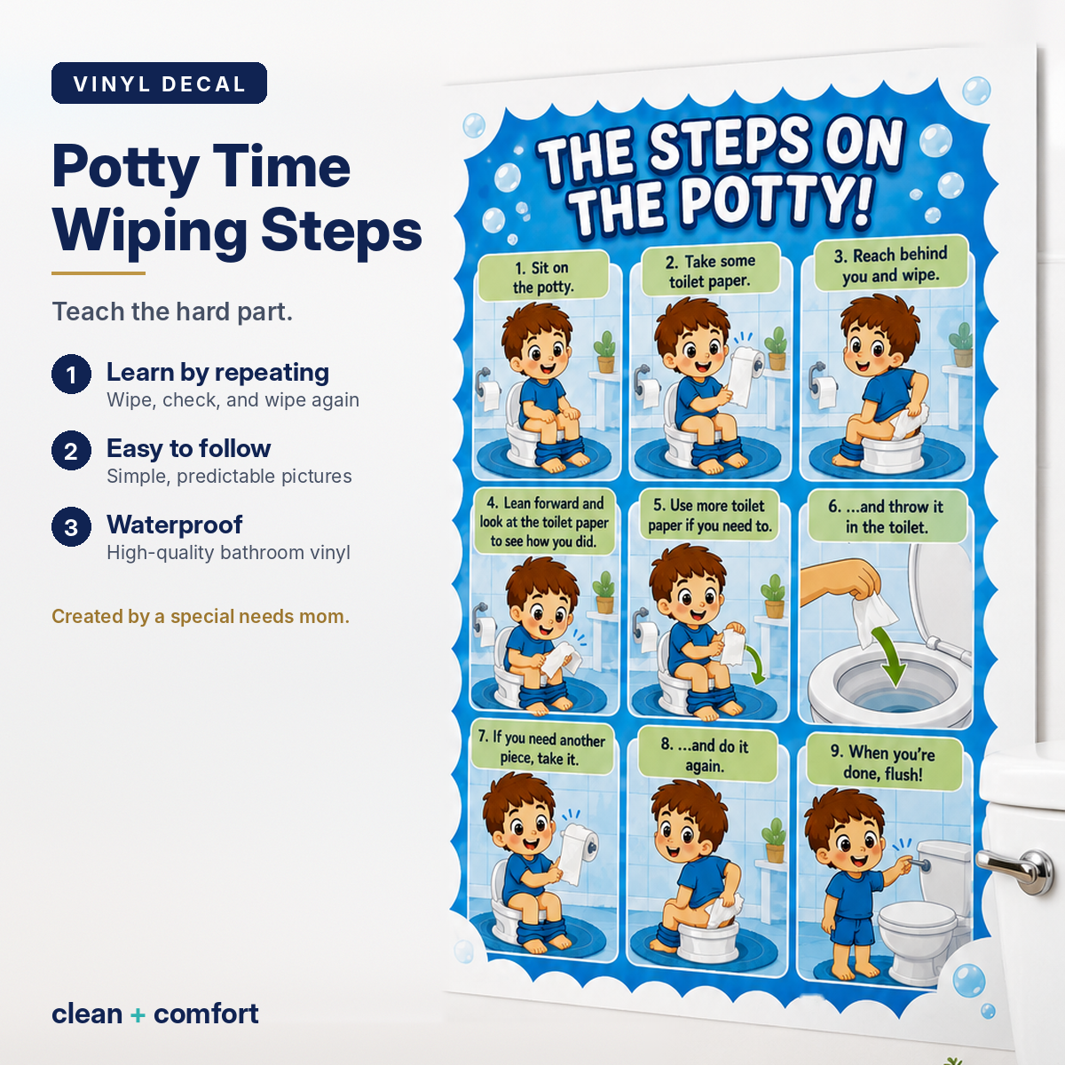 Wiping steps visual decal for potty training