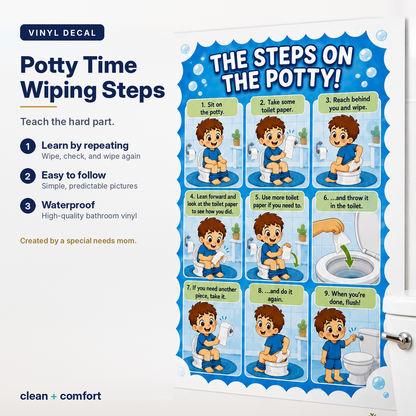 Wiping steps visual decal for potty training